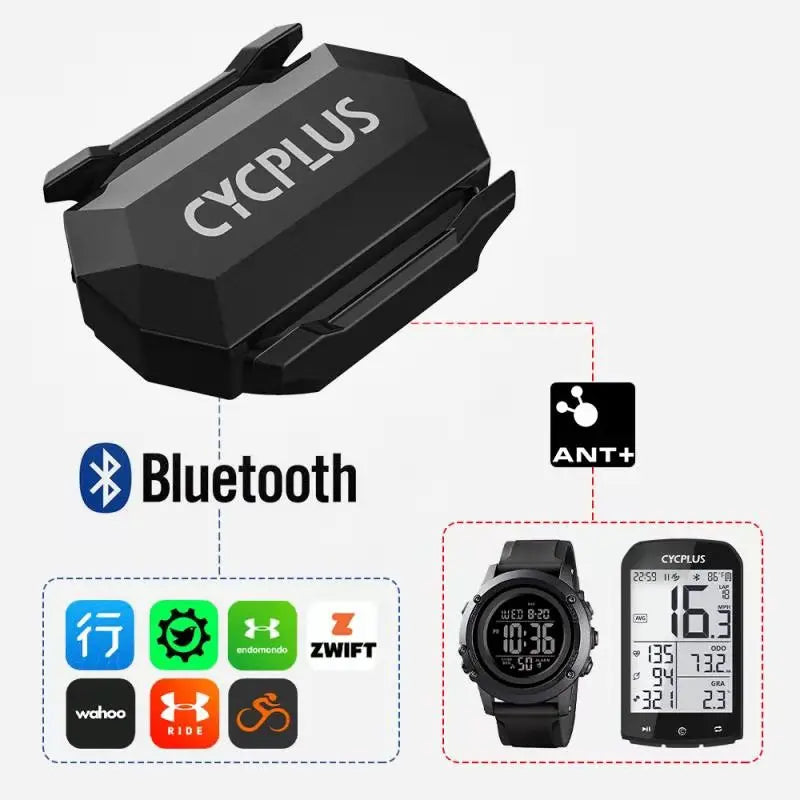 Cadence Speed Dual Sensor Bike ANT+ Bluetooth CYCPLUS