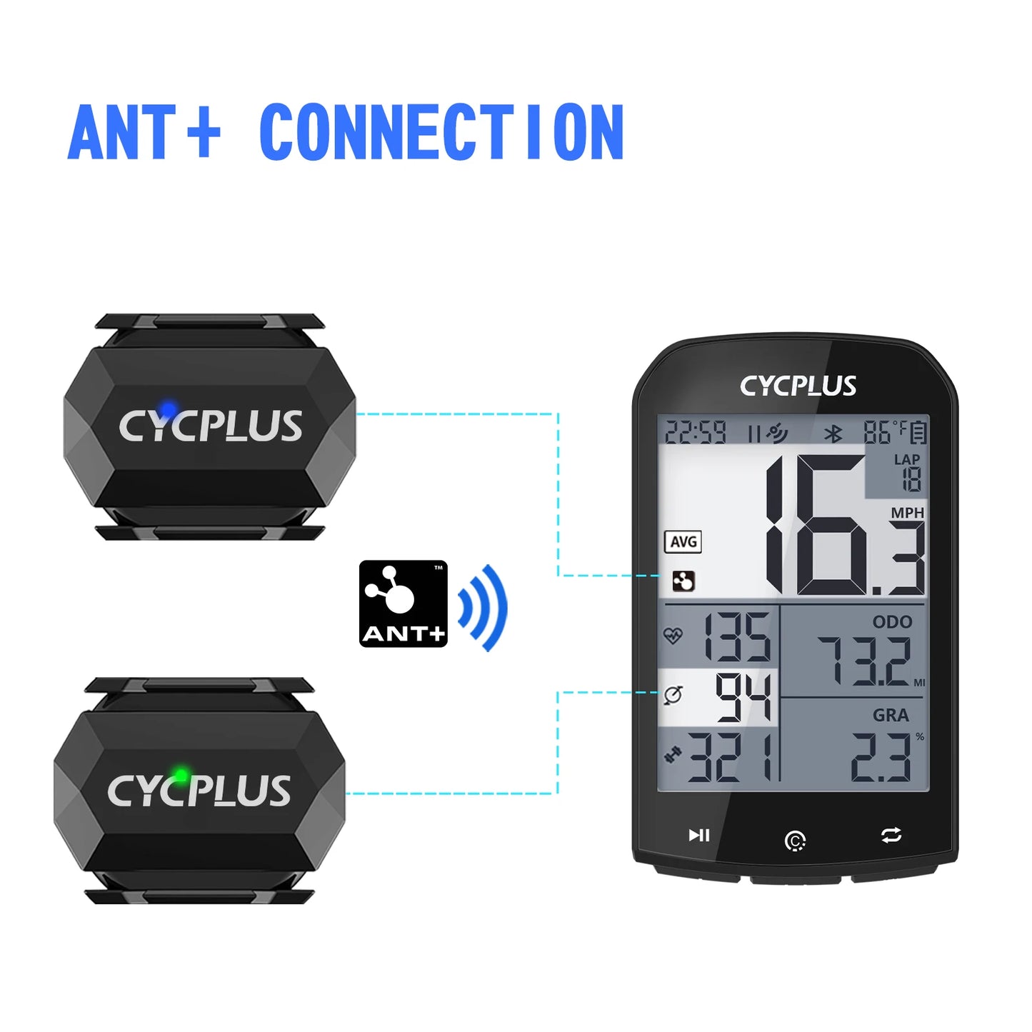 Cadence Speed Dual Sensor Bike ANT+ Bluetooth CYCPLUS