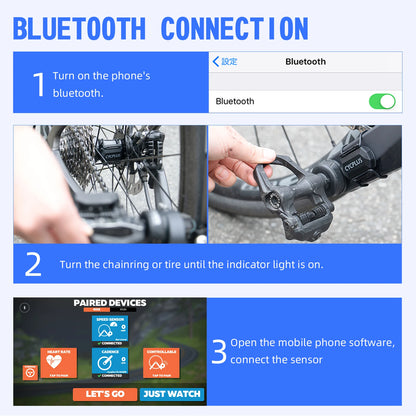 Cadence Speed Dual Sensor Bike ANT+ Bluetooth CYCPLUS