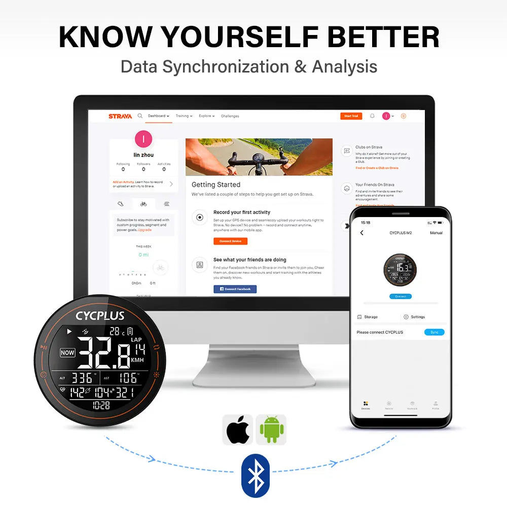 Bicycle Computer Wireless GPS ANT+ Bluetooth Waterproof CYCPLUS M2