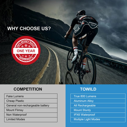 Bike Light with Tail Light USB - C Rechargeable LED TOWILD BR800