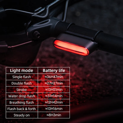 Magnetic LED Bike Tail Light Type-C 7 modes Rechargeable ROCKBROS
