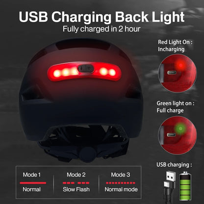 New Cycling Helmet In-Mold Mountain Road USB Rechargeable Taillight PJT