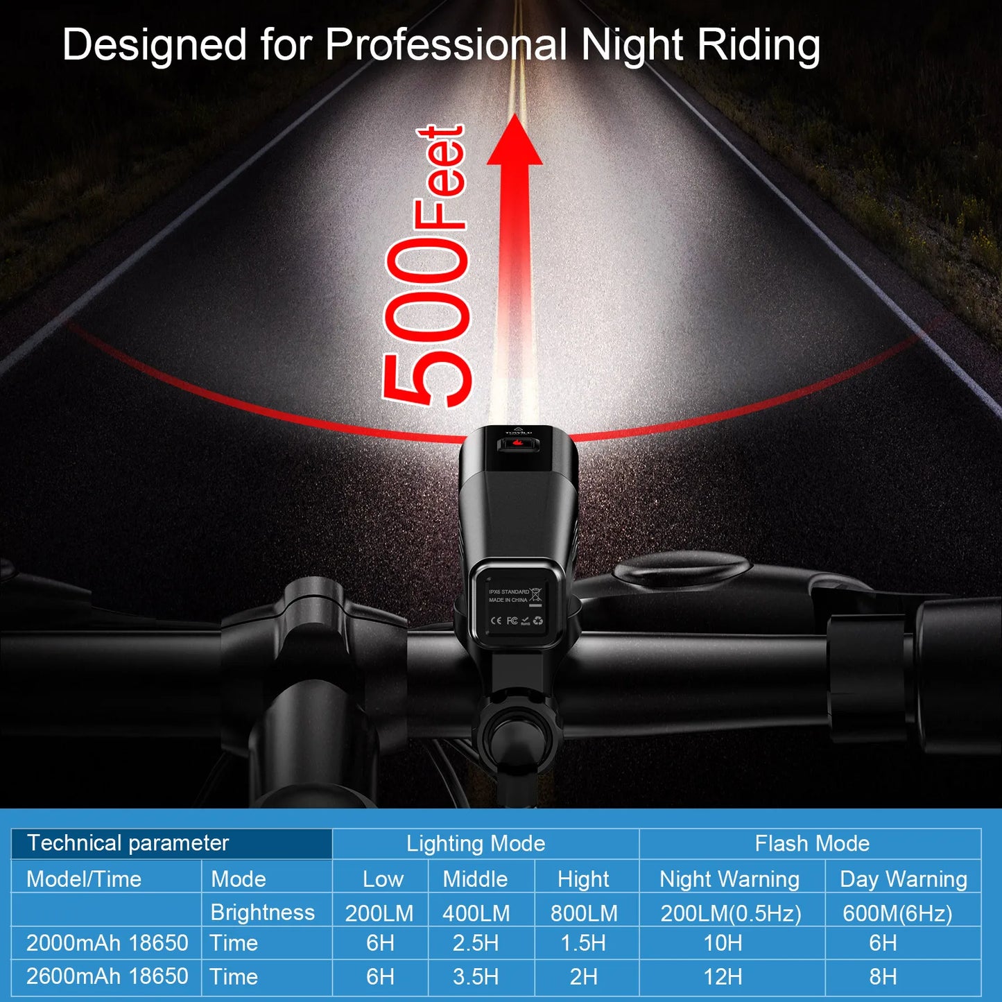 Bike Light with Tail Light USB - C Rechargeable LED TOWILD BR800