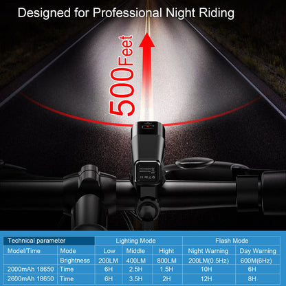 Bike Light with Tail Light USB - C Rechargeable LED TOWILD BR800