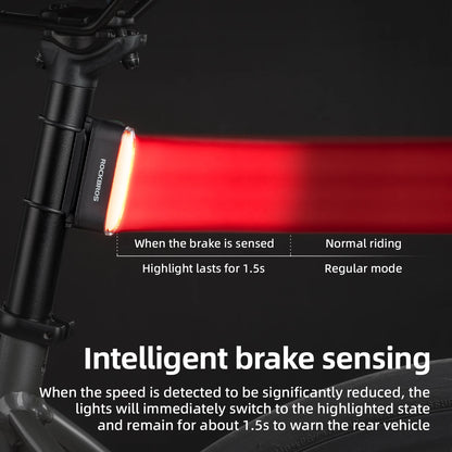 Magnetic LED Bike Tail Light Type-C 7 modes Rechargeable ROCKBROS