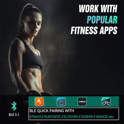 Heart Rate Sensor Bluetooth ANT+ Fitness Monitor for Garmin Wahoo GPS Bike Computer CYCPLUS