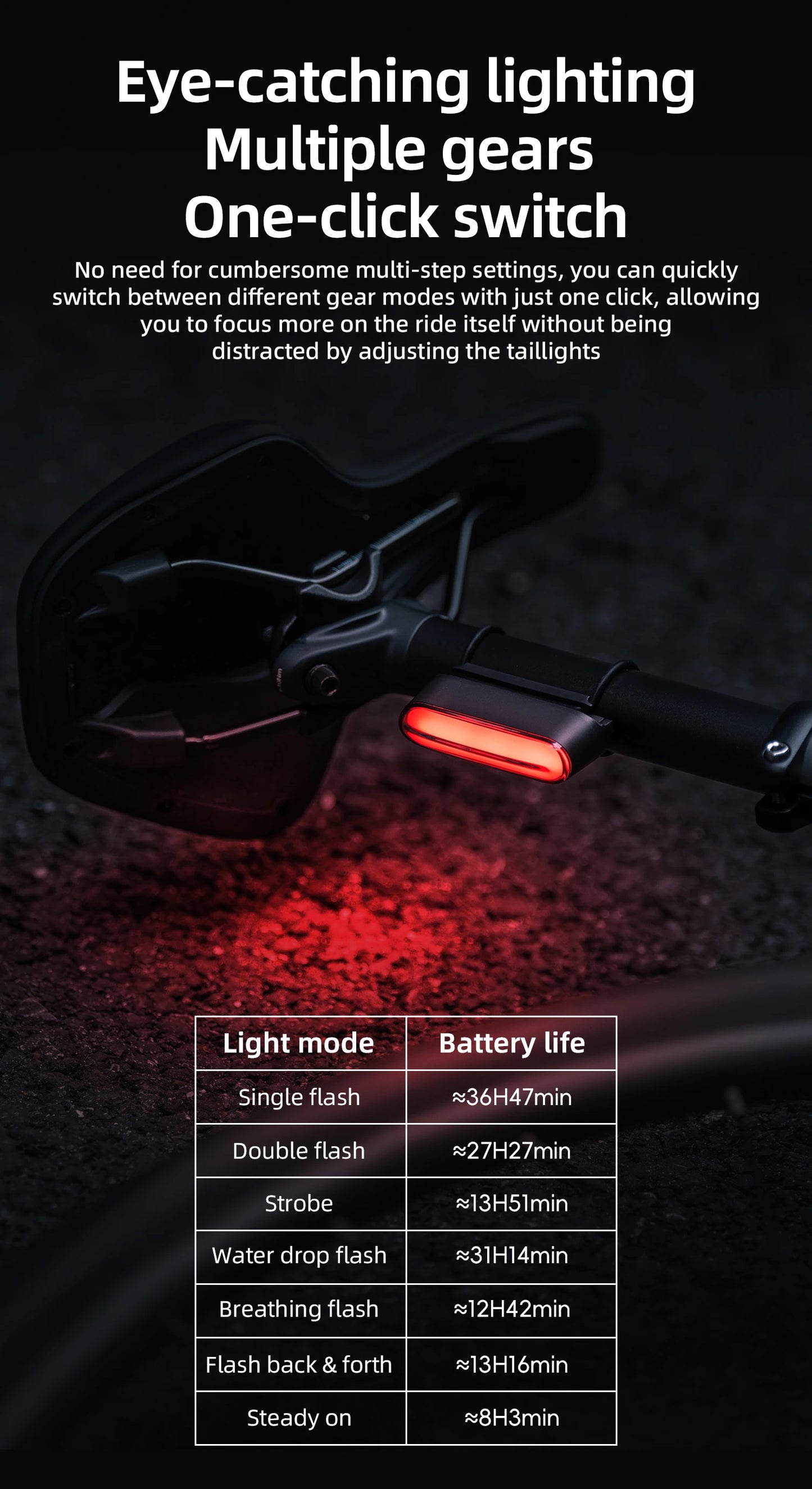Magnetic LED Bike Tail Light Type-C 7 modes Rechargeable ROCKBROS